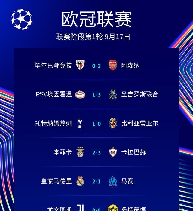 较量, 支球队上半, 分钟