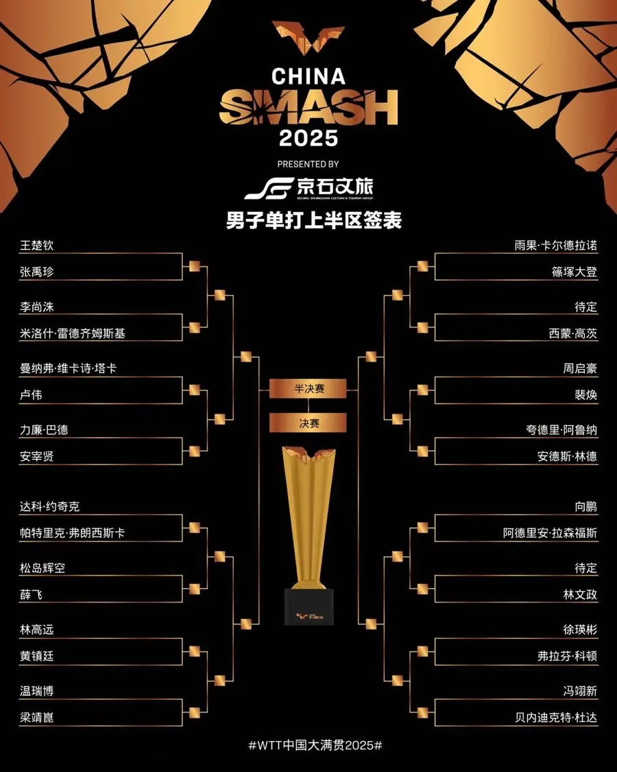 也难度不大, tenan, 手扎堆在 也难度不大, tenan, 手扎堆在