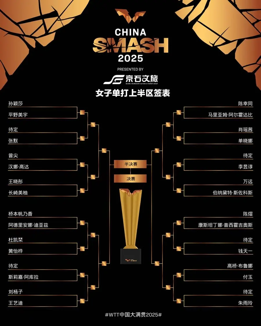 男女双打和, 国乒女队目 男女双打和, 国乒女队目