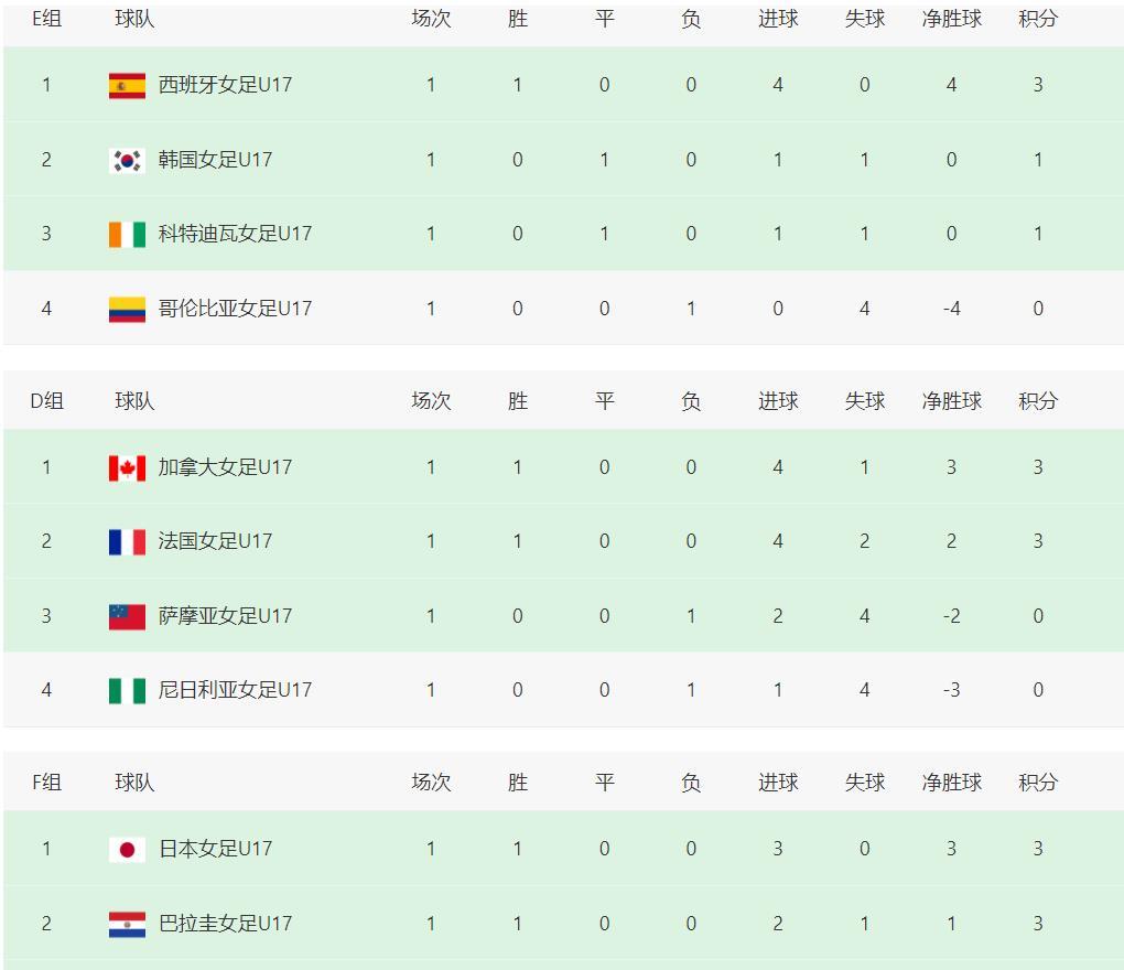 并且连续五 并且连续五